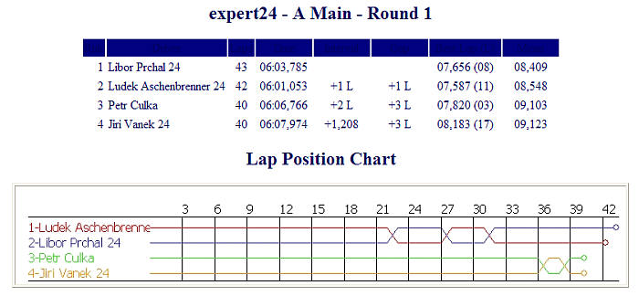 Expert24-finalA1