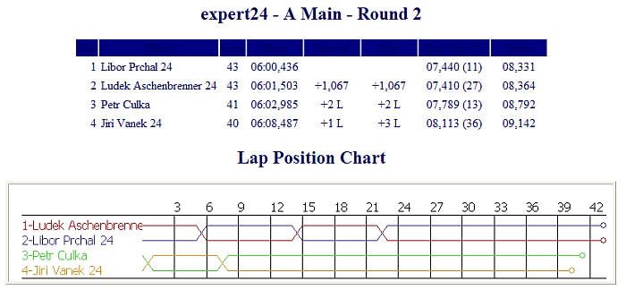 Expert24-finalA2